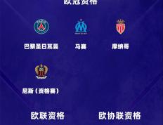 开云官方app入口-关于拜仁慕尼黑爆冷出局，欧冠情势再添未知数的信息