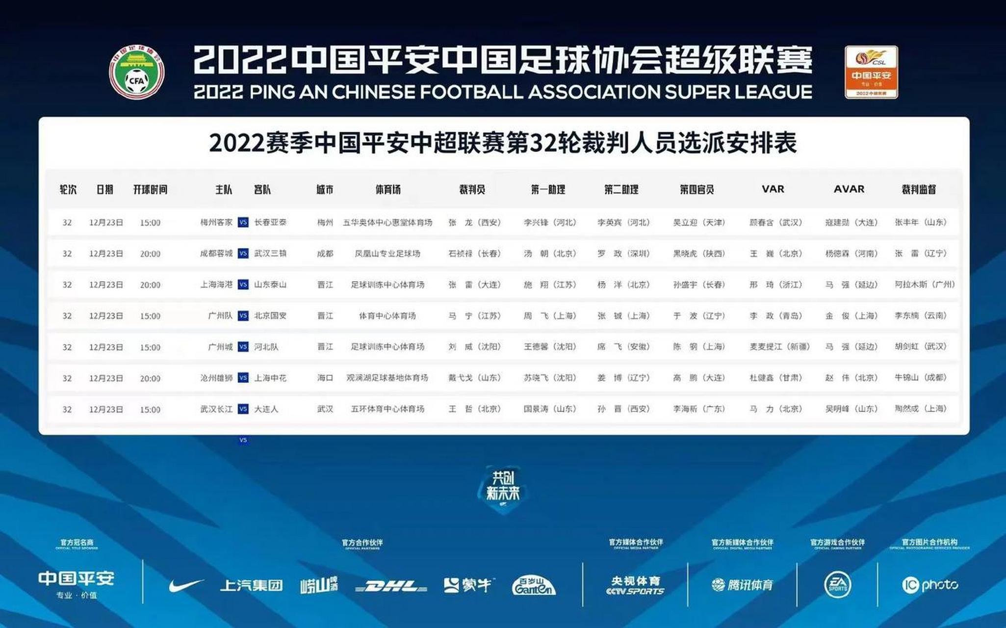 开云体育中国-关于联赛新政策发布，球员裁判备战应对的信息