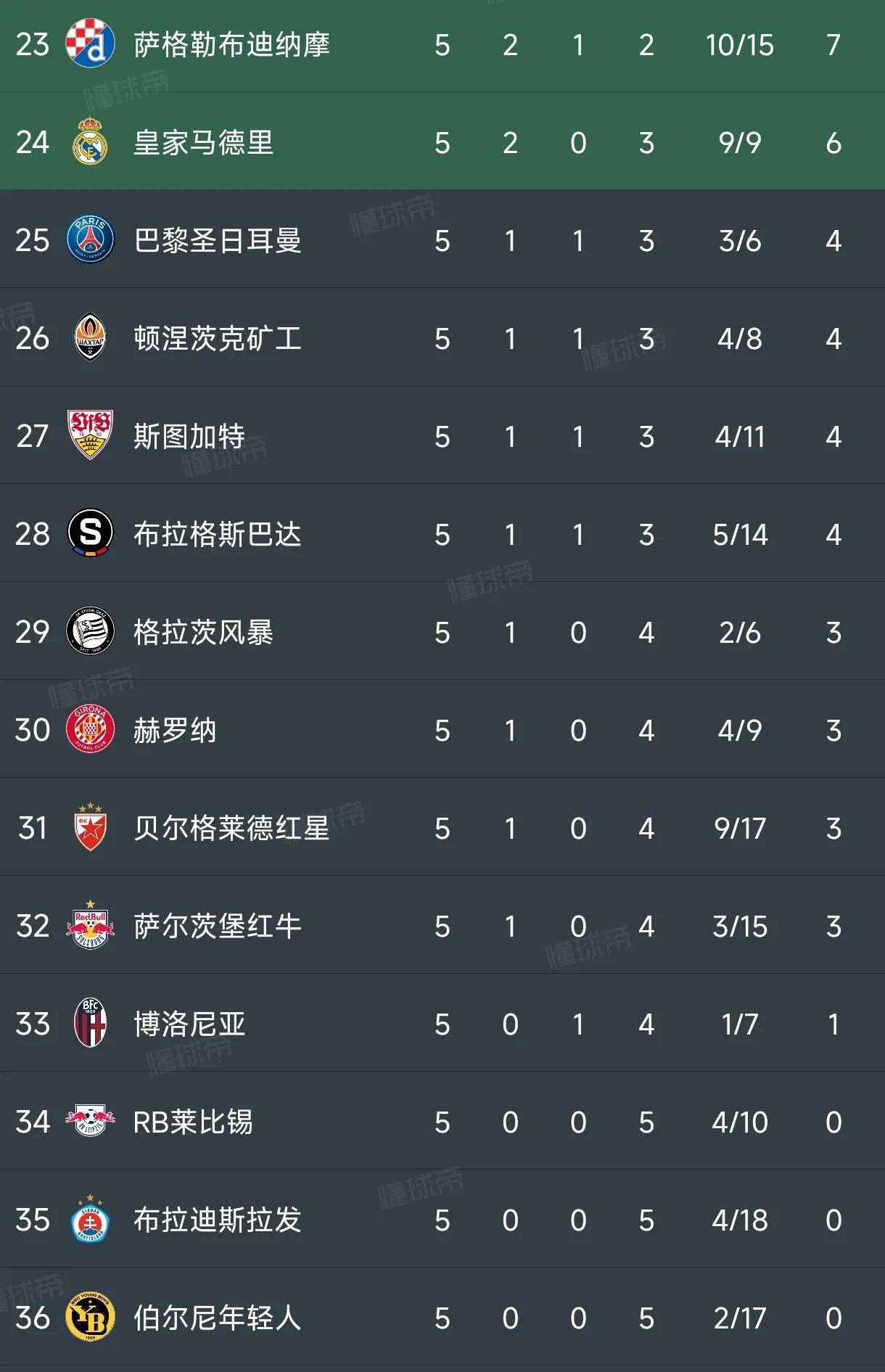 开云体育app-卢旺达客胜摩尔多瓦，欧预赛积分榜上升的简单介绍