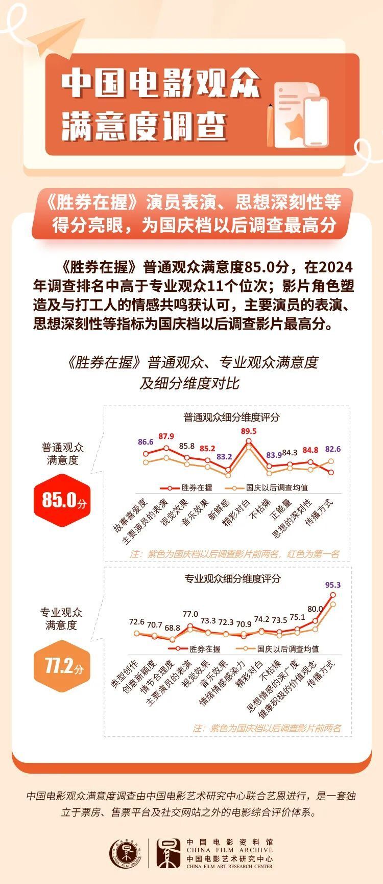 开云官方app入口-关键战局胜负在握，胜负趋势依旧悬疑适引关注的简单介绍
