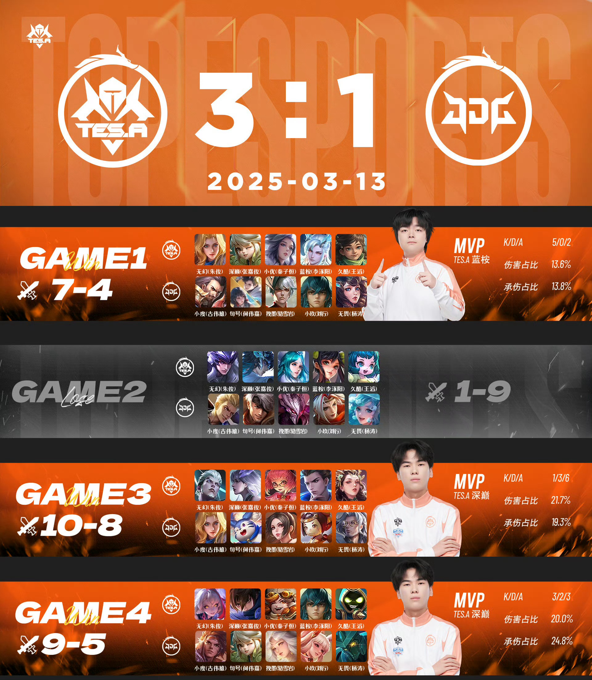 开云官网-IG鏖战100T，Doinb完成史诗逆转鏖战多局入围赛，让粉丝疯狂欢呼