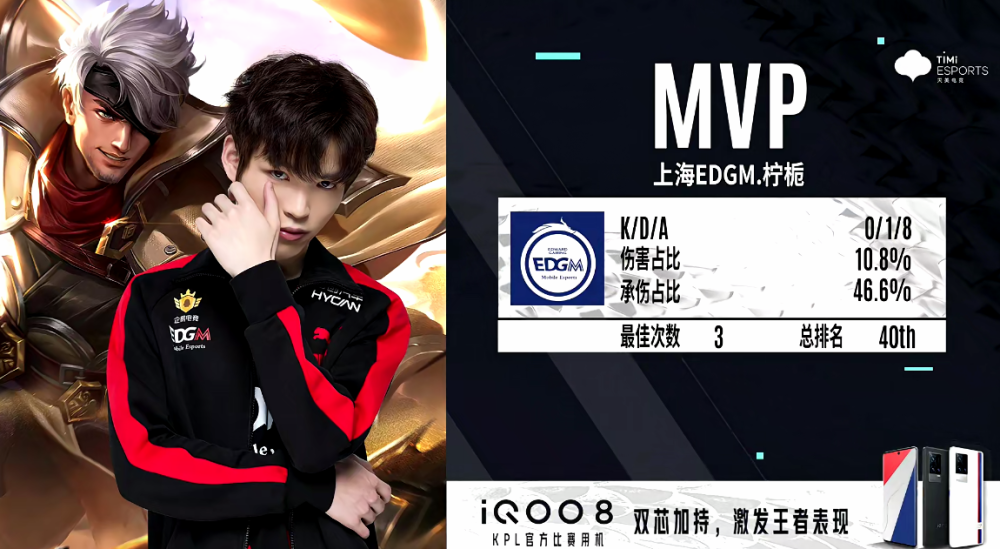 开云体育-NS翻盘EDG,369极限生还后反打峡谷大战小组赛,引爆全场热议