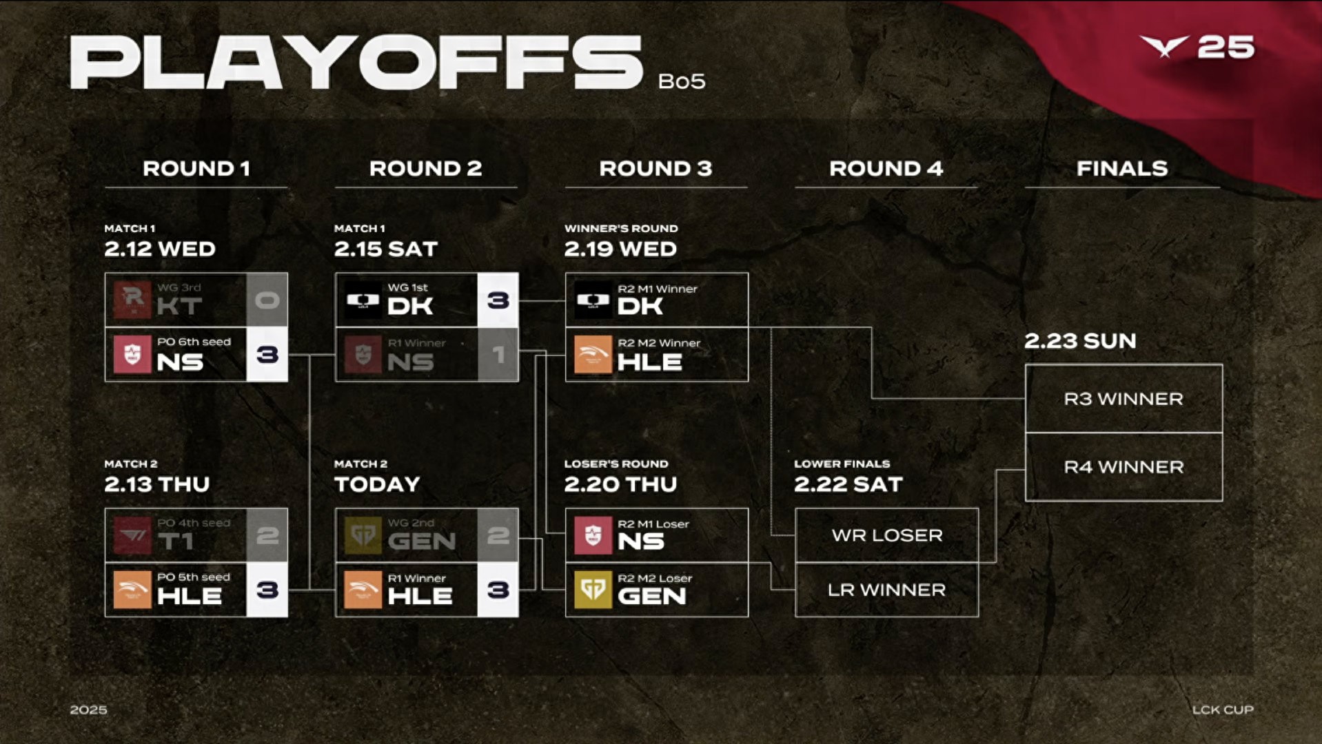 开云体育登录-NS鏖战EG，Meiko完成史诗逆转宿命之战全球总决赛，锁定晋级资格的简单介绍